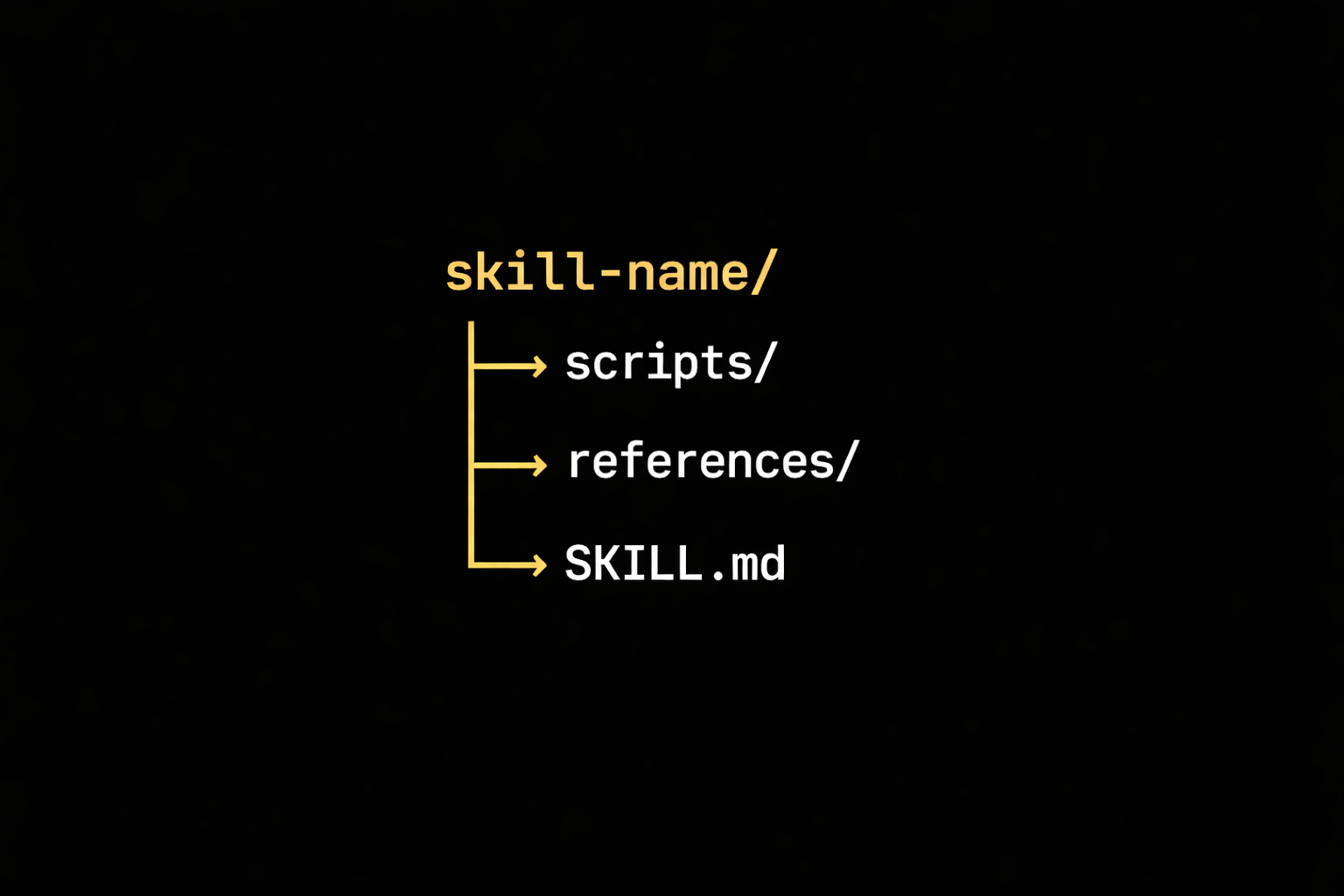 ¿Que son las Agents Skills y por qué se habla tanto de ellas?